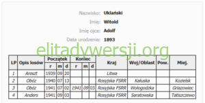 IR-uklański-1-300x151 Witold Uklański - Cichociemny