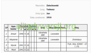 IR-żelechowski-1-300x172 Tadeusz Żelechowski - Cichociemny