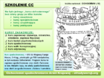 CC-prezentacja-16-150x113 Historia Cichociemnych na slajdach!