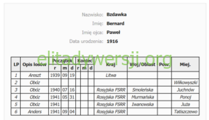 IR-bzdawka--300x173 Bernard Bzdawka - Cichociemny