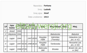 IR-fortuna-1-300x183 Ludwik Fortuna - Cichociemny