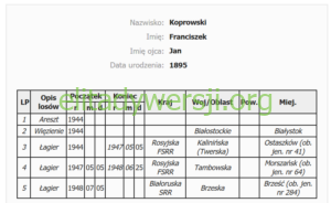 IR-koprowski-1-300x184 Franciszek Koprowski - Cichociemny