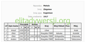 IR-matula-1-300x150 Zbigniew Matula - Cichociemny