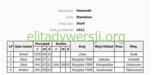 IR-ossowski-1-300x149 Stanisław Ossowski - Cichociemny