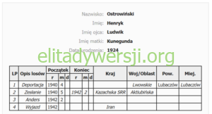 IR-ostrowiński-1-300x162 Henryk Ostrowiński - Cichociemny