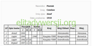 IR-pieniak-1-300x150 Czesław Pieniak - Cichociemny