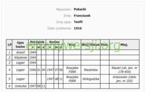 IR-pukacki-1-300x189 Franciszek Pukacki - Cichociemny