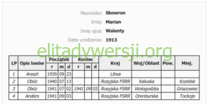 IR-skowron-1-300x150 Marian Skowron - Cichociemny