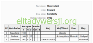 IR-skowronski-1-300x140 Ryszard Skowroński - Cichociemny