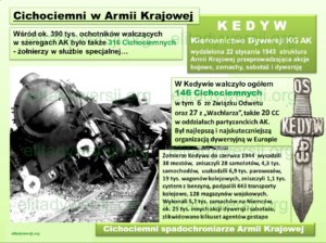 CC-prezentacja_48-300x224 Henryk Krajewski - Cichociemny