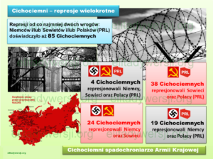 CC-prezentacja_67-300x224 Elita polskiej konspiracji